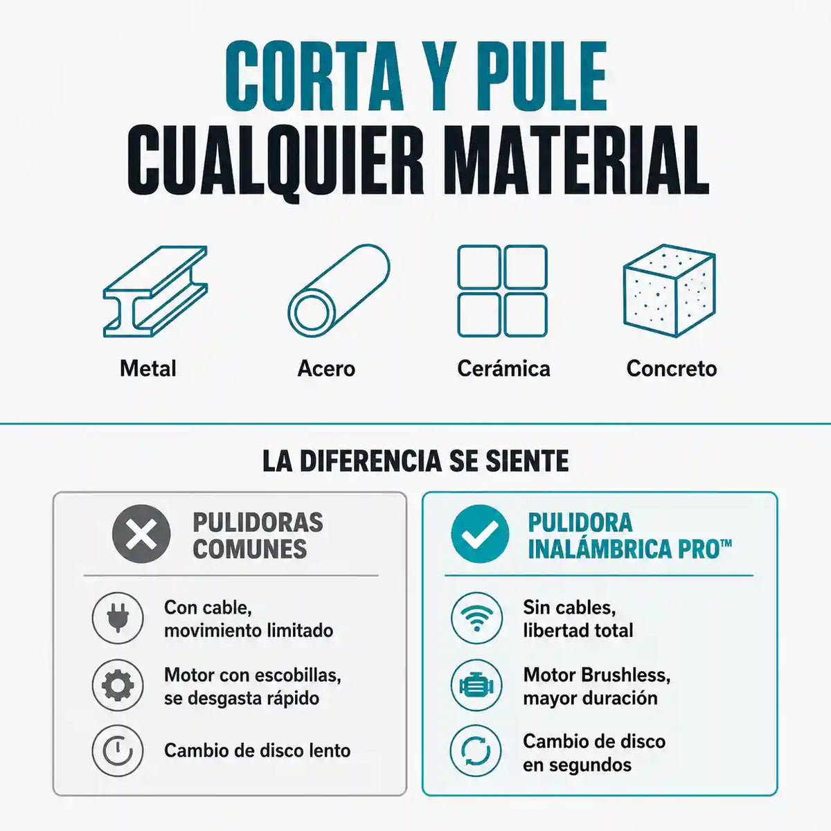 PulidoraPro™ Inalámbrica - Corta, pule y desbasta sin cables, sin límites.