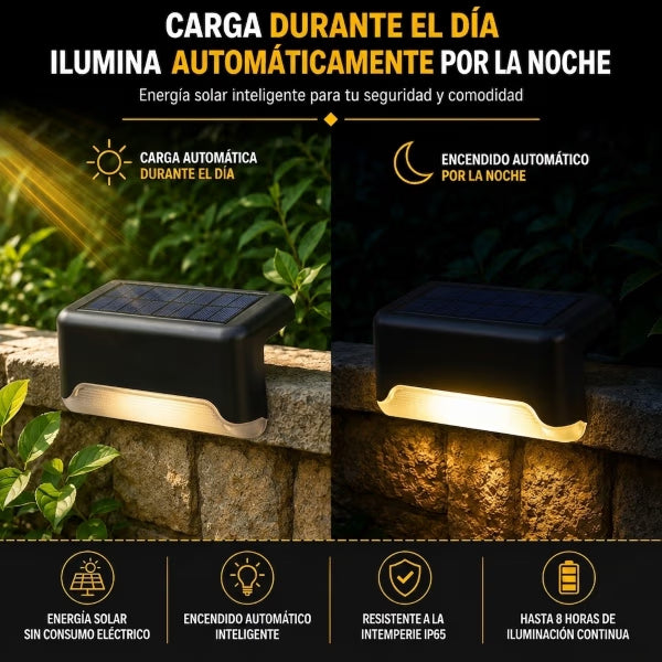 Luz LED Solar™ | Ilumina tu hogar toda la noche sin electricidad