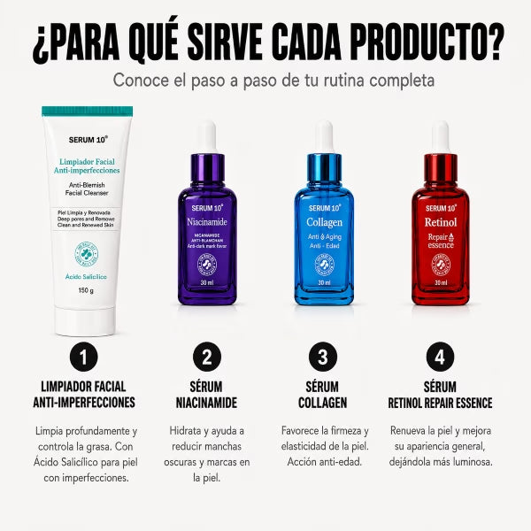 SkinRitual™ | Ayuda a reducir manchas, hidrata y renueva tu piel