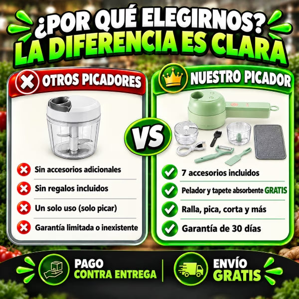 Picafast™ | Picador 4 en 1 ralla, pica y corta en segundos, sin esfuerzo.